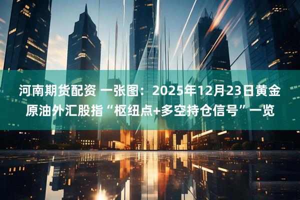 河南期货配资 一张图：2025年12月23日黄金原油外汇股指“枢纽点+多空持仓信号”一览